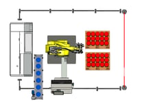 Configuration-2-2-1