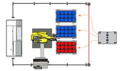 Configuration-4-2-1