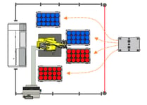 Configuration-4-2