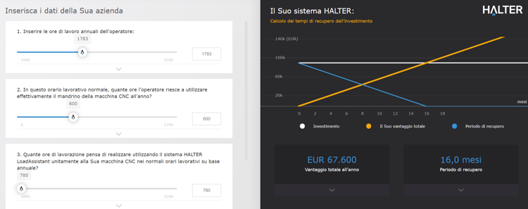 Screenshot ROI - ITA