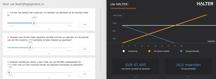 Screenshot ROI - NL